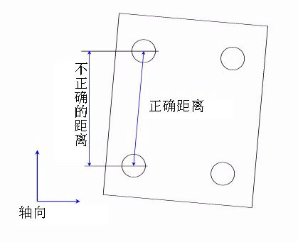 如何建立三坐標(biāo)測量儀坐標(biāo)系？